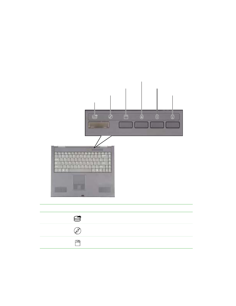 Status indicators | Gateway 400 User Manual | Page 32 / 278