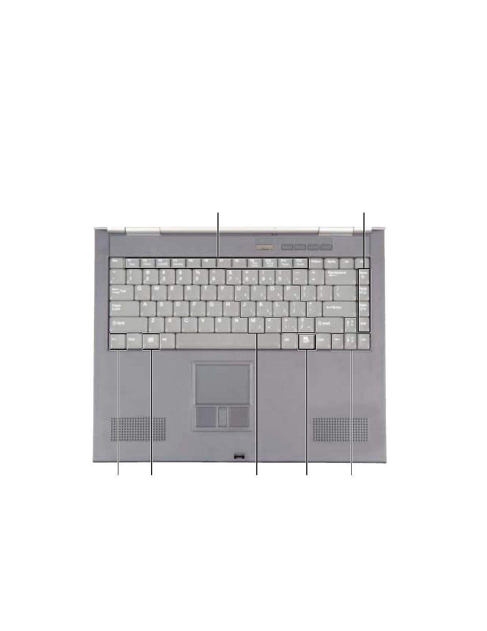 Using the keyboard | Gateway 400 User Manual | Page 34 / 278