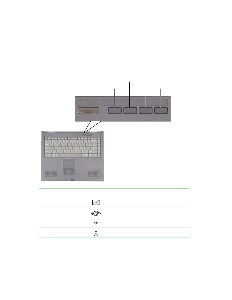 Multi-function buttons | Gateway 400 User Manual | Page 38 / 278