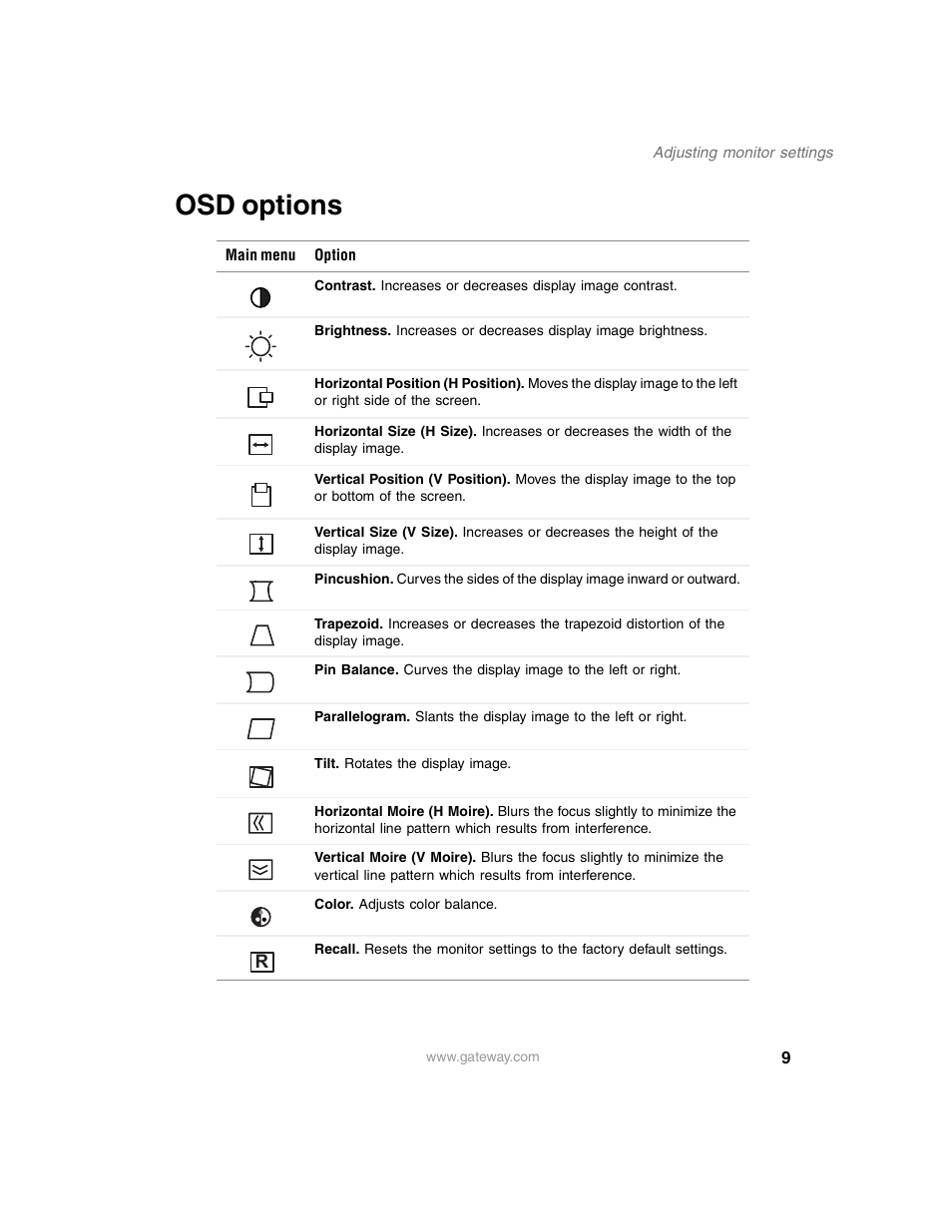 Osd options | Gateway EV730 User Manual | Page 11 / 30