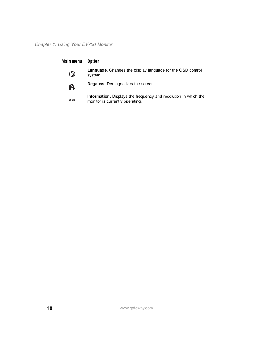 Gateway EV730 User Manual | Page 12 / 30