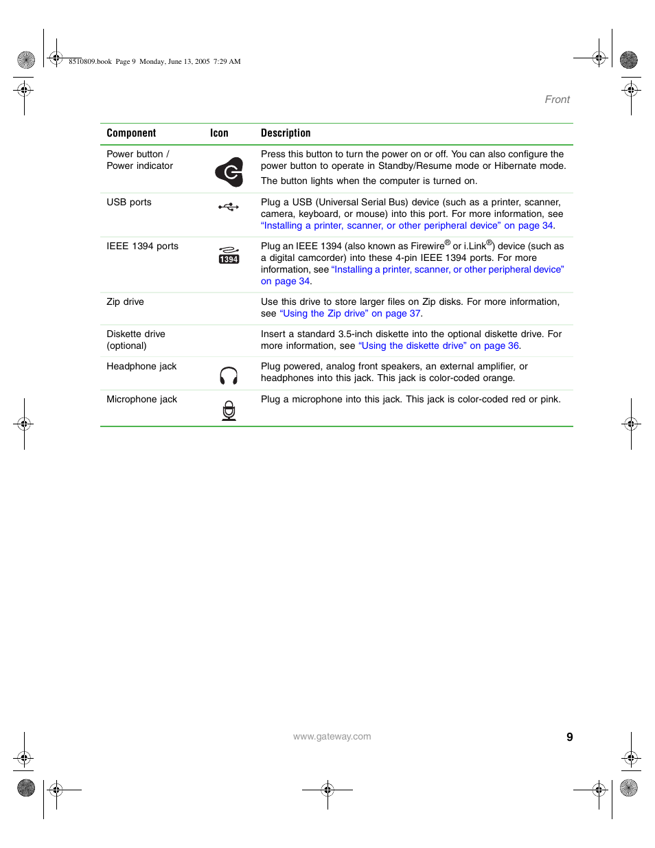 Gateway E-6500 User Manual | Page 14 / 116