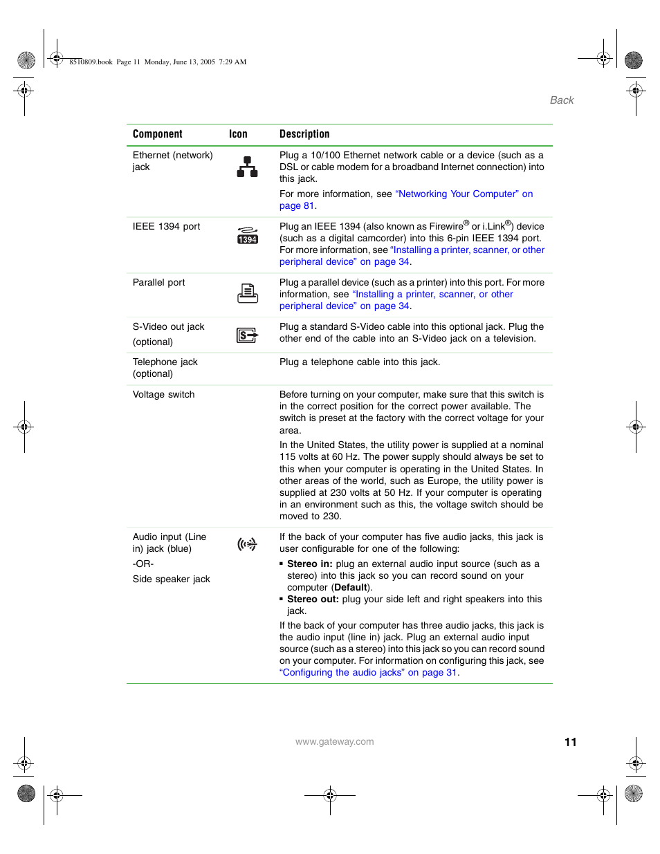 Gateway E-6500 User Manual | Page 16 / 116