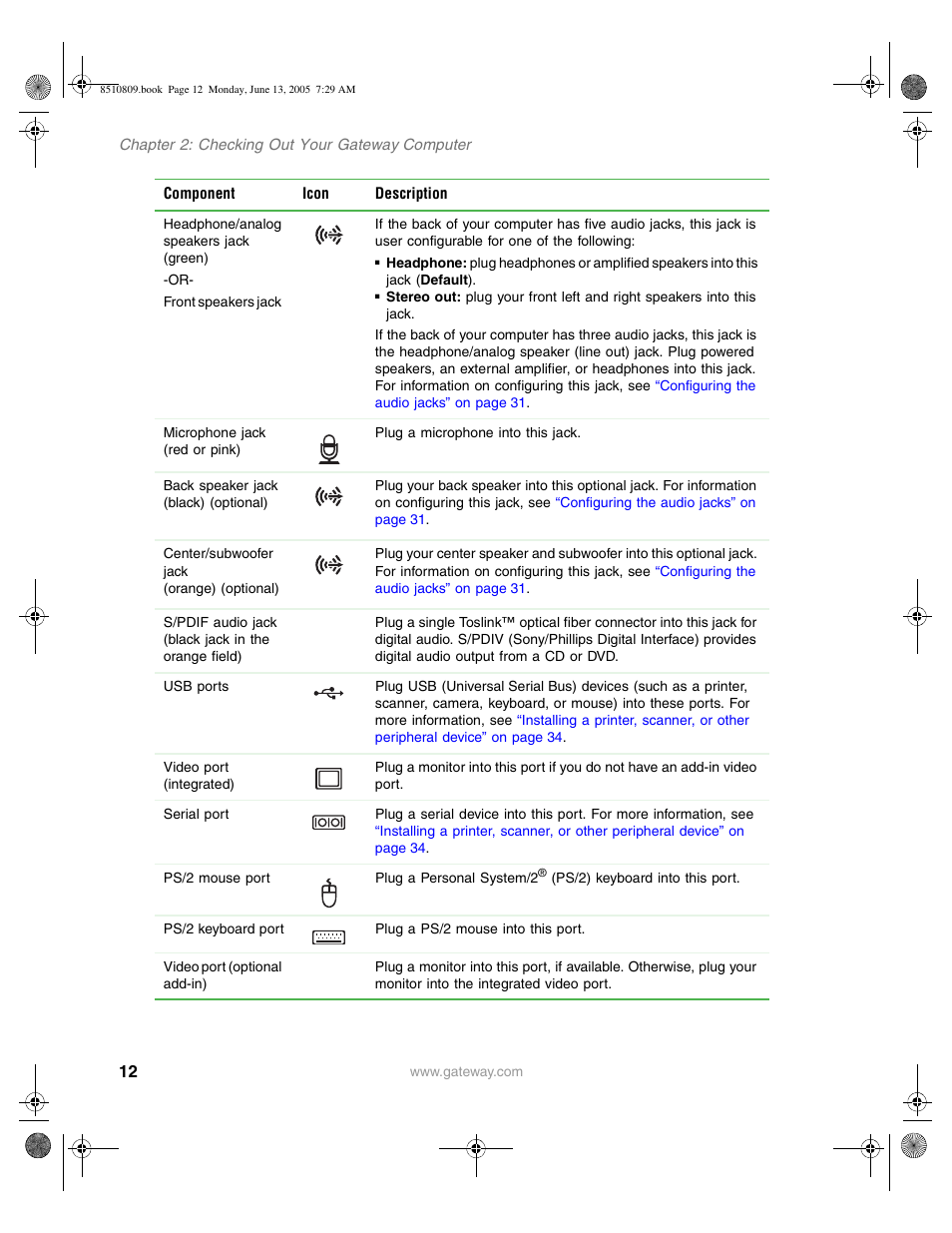 Gateway E-6500 User Manual | Page 17 / 116