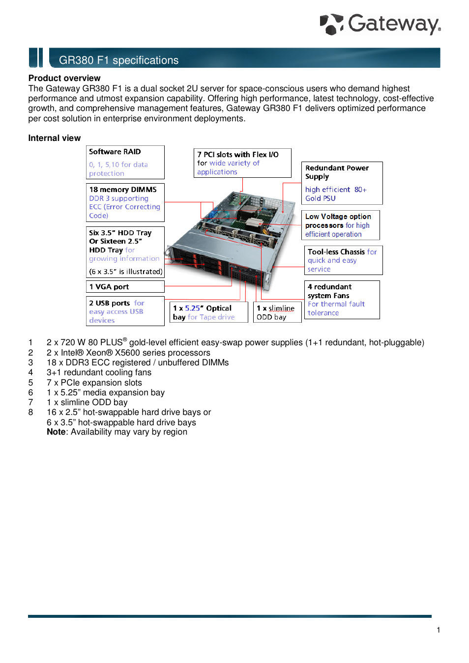 Gateway GR380 F1 User Manual | 17 pages