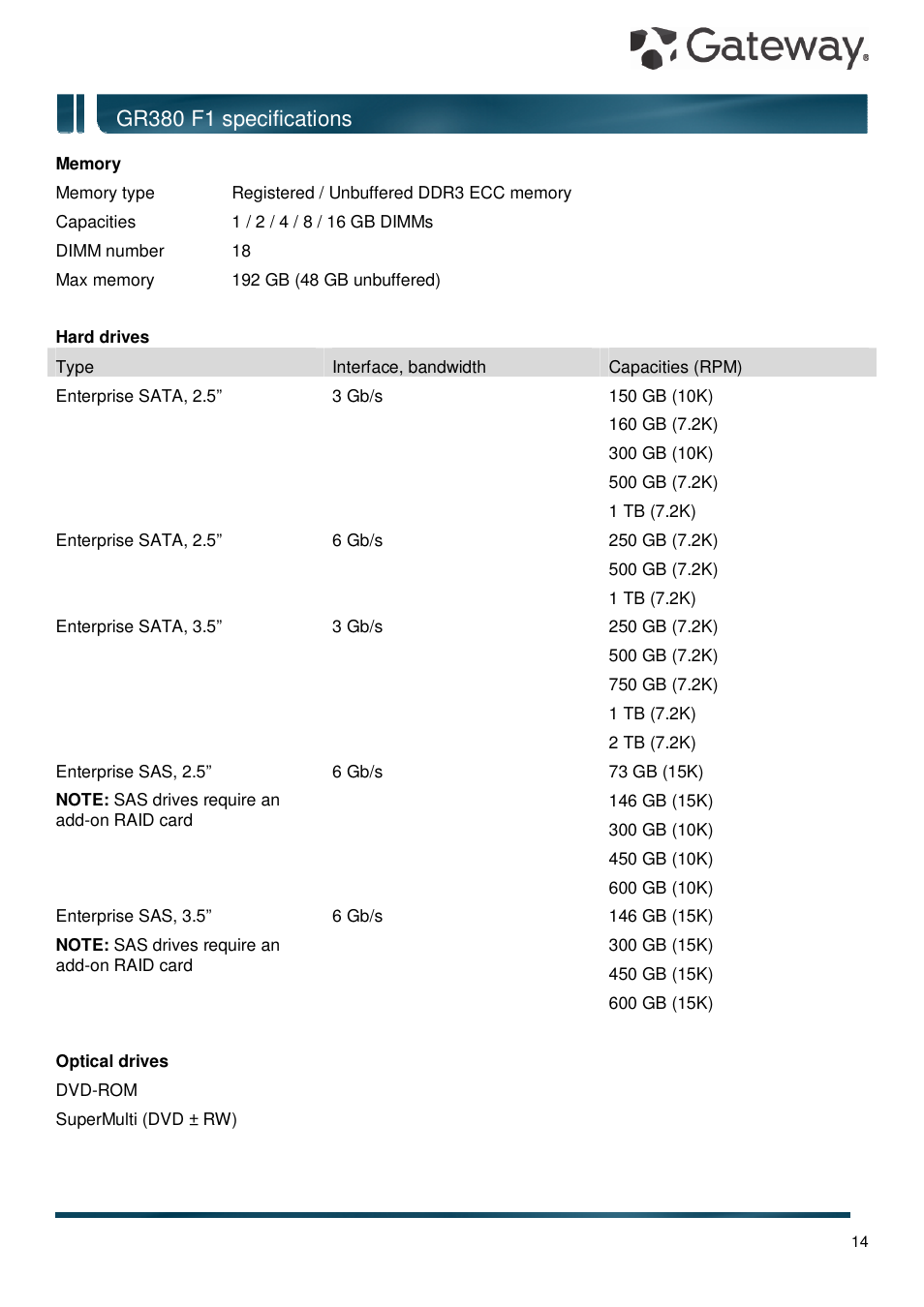 Gr380 f1 specifications | Gateway GR380 F1 User Manual | Page 14 / 17