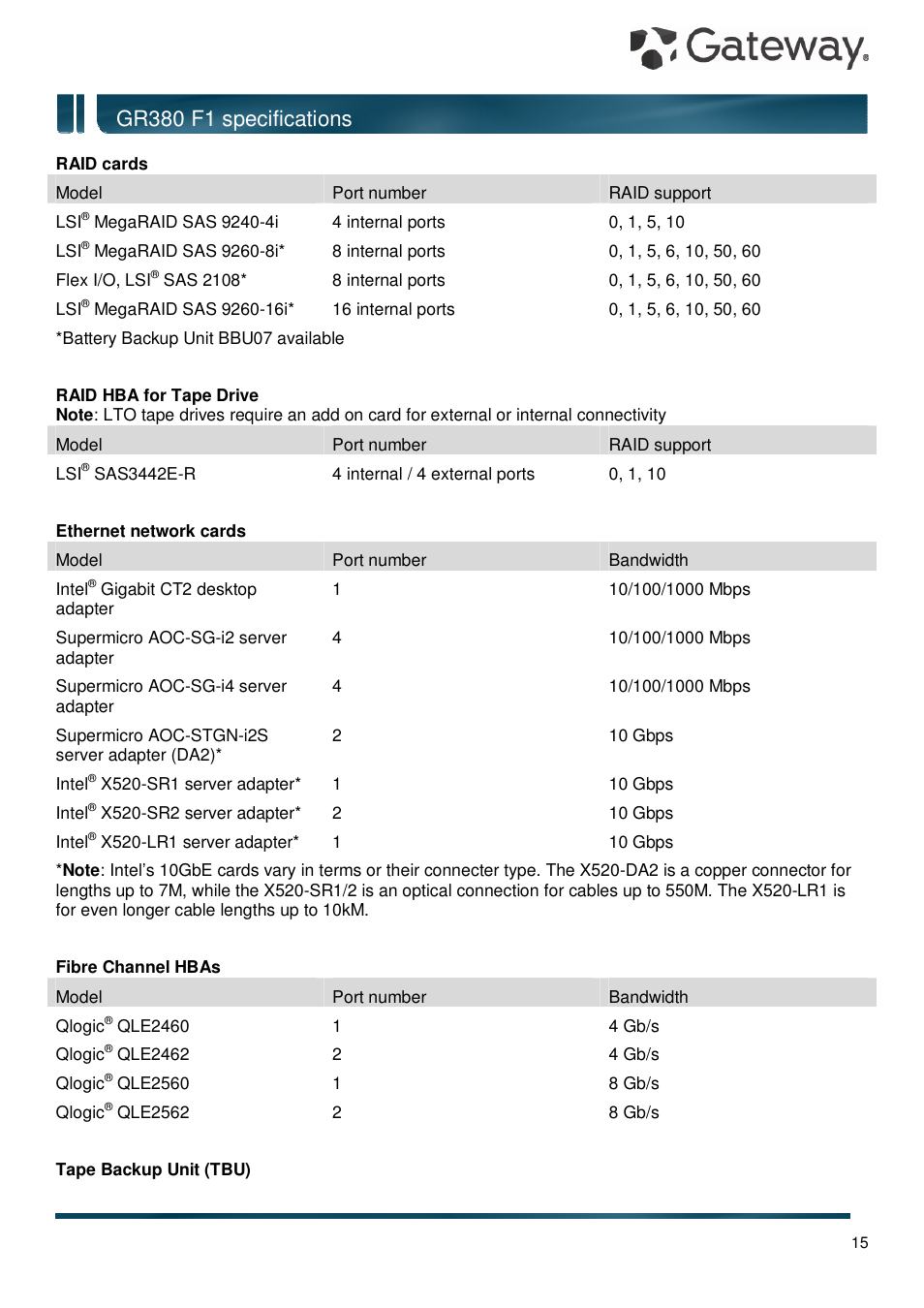 Gr380 f1 specifications | Gateway GR380 F1 User Manual | Page 15 / 17