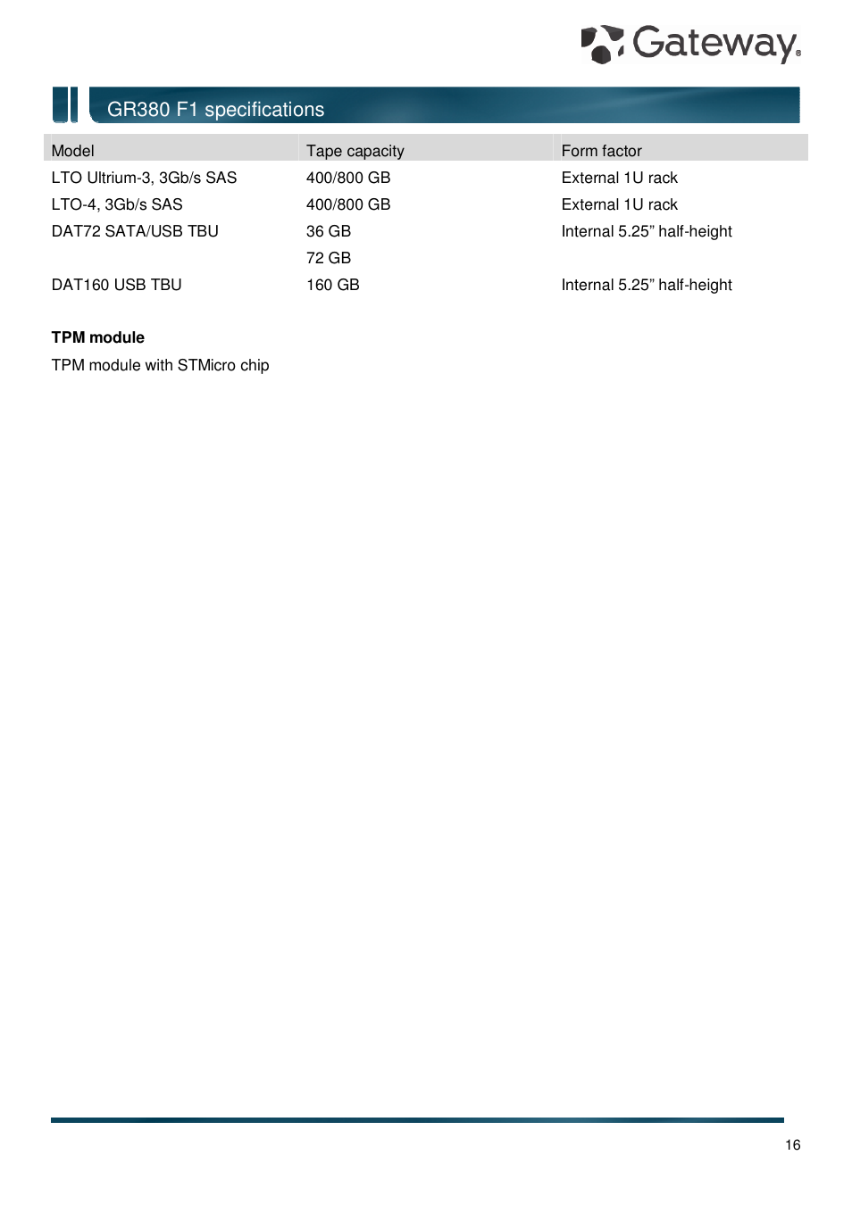 Gr380 f1 specifications | Gateway GR380 F1 User Manual | Page 16 / 17