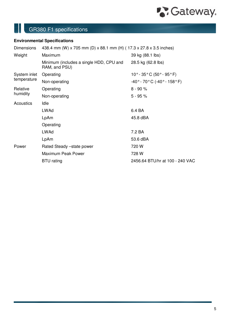 Gr380 f1 specifications | Gateway GR380 F1 User Manual | Page 5 / 17