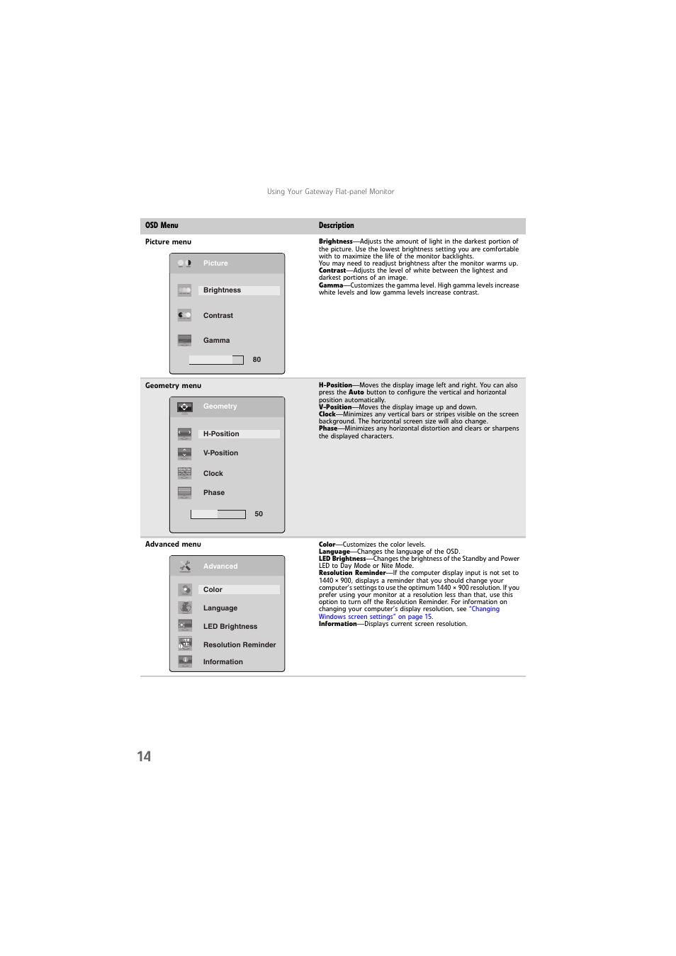 Gateway FPD1976W User Manual | Page 18 / 32