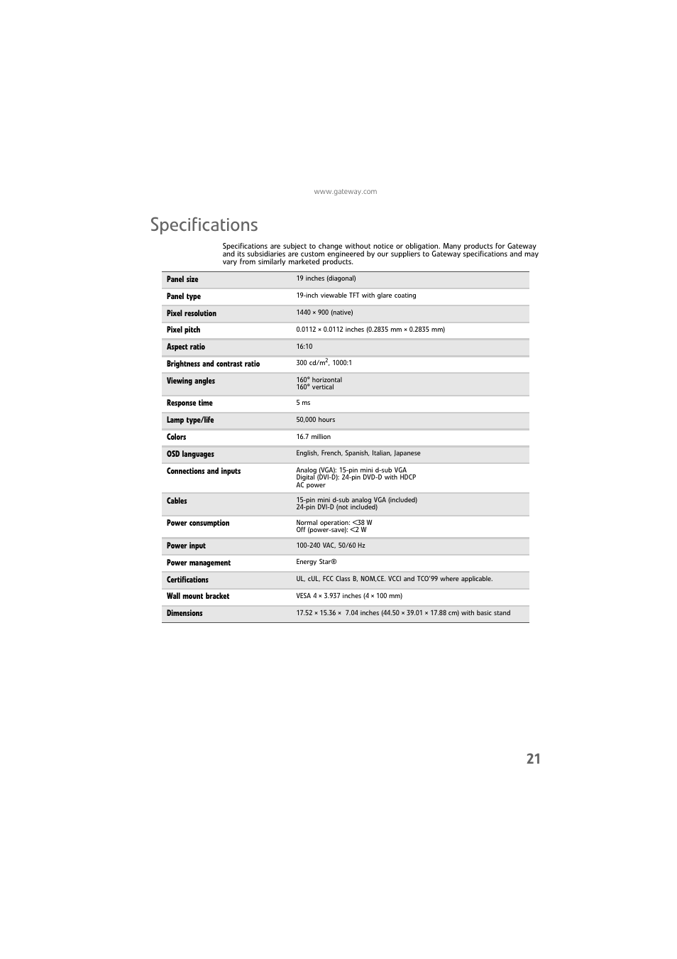 Specifications | Gateway FPD1976W User Manual | Page 25 / 32