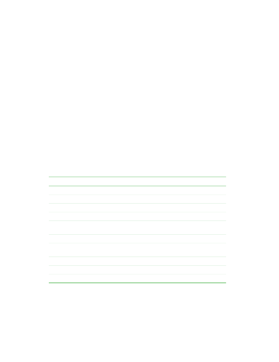 Features | Gateway 820 LTO User Manual | Page 6 / 72