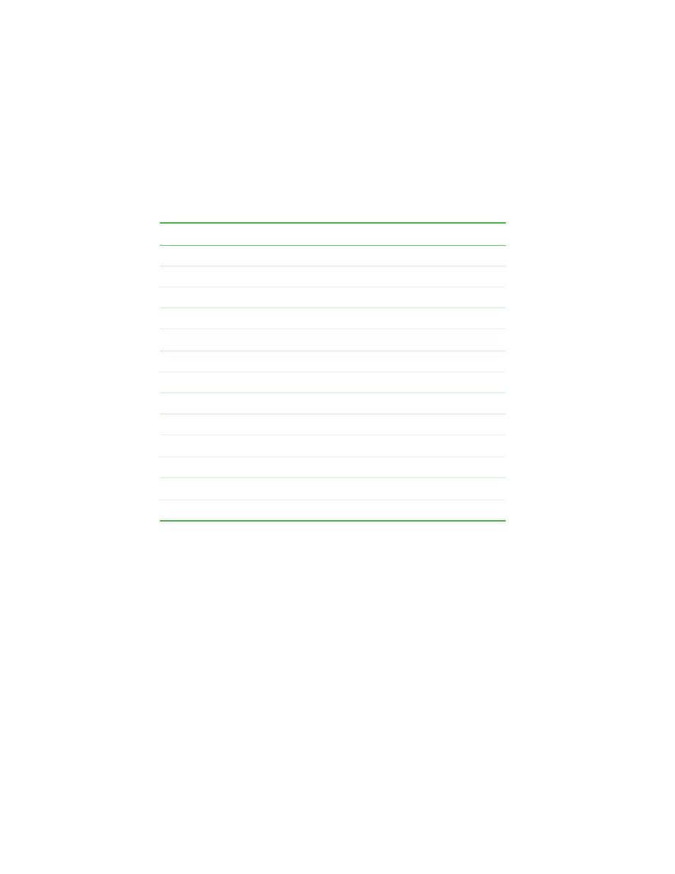 Vibration specifications | Gateway 820 LTO User Manual | Page 64 / 72