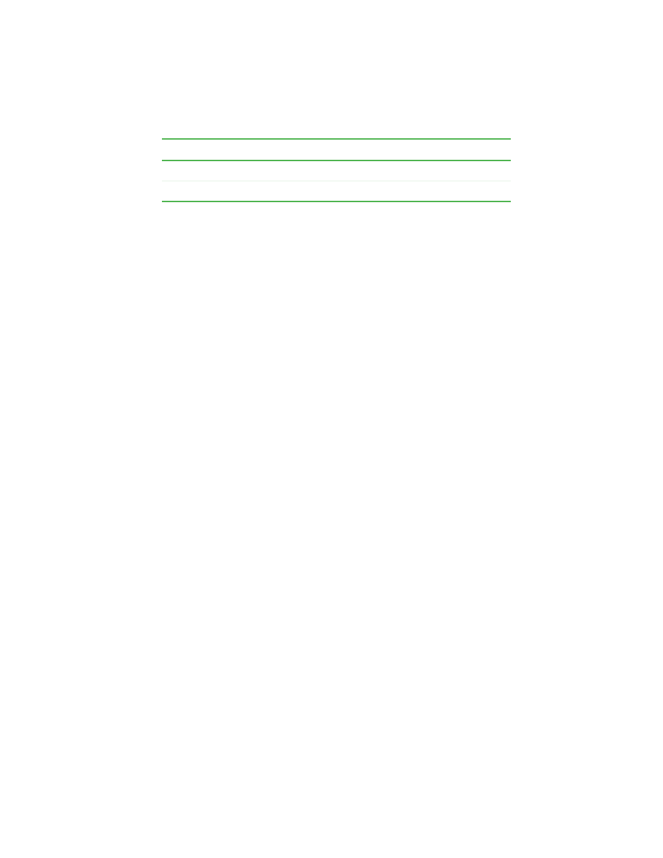 Gateway 820 LTO User Manual | Page 7 / 72