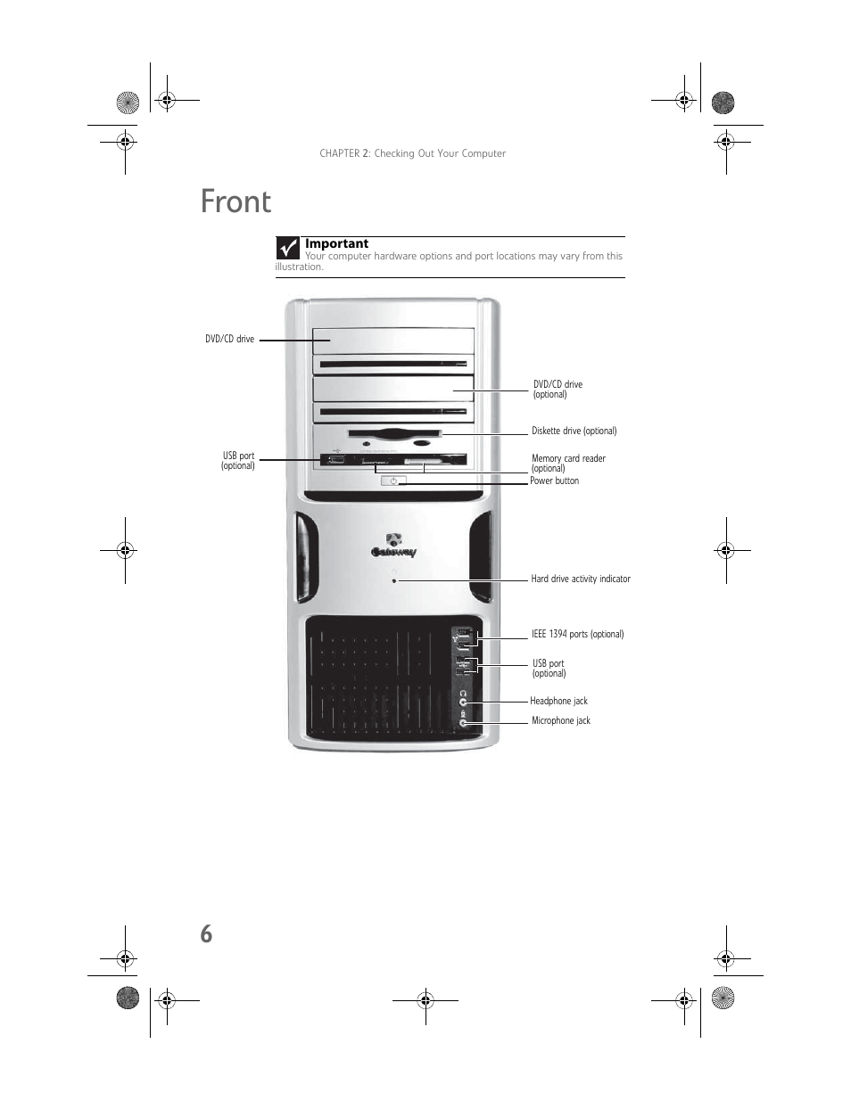 Front | Gateway MAN FX510 User Manual | Page 12 / 150