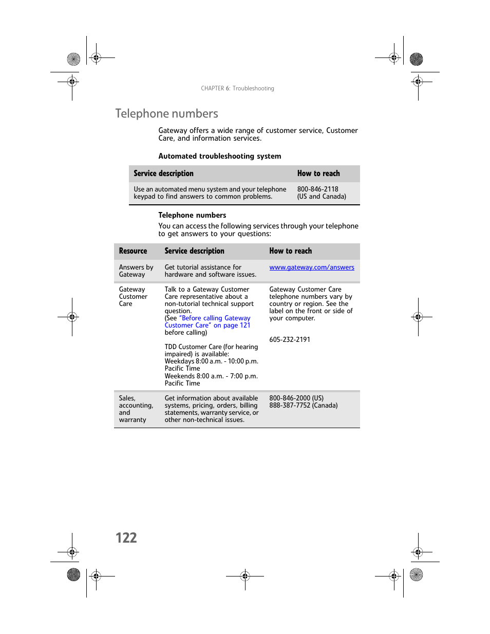Telephone numbers, Automated troubleshooting system | Gateway MAN FX510 User Manual | Page 128 / 150