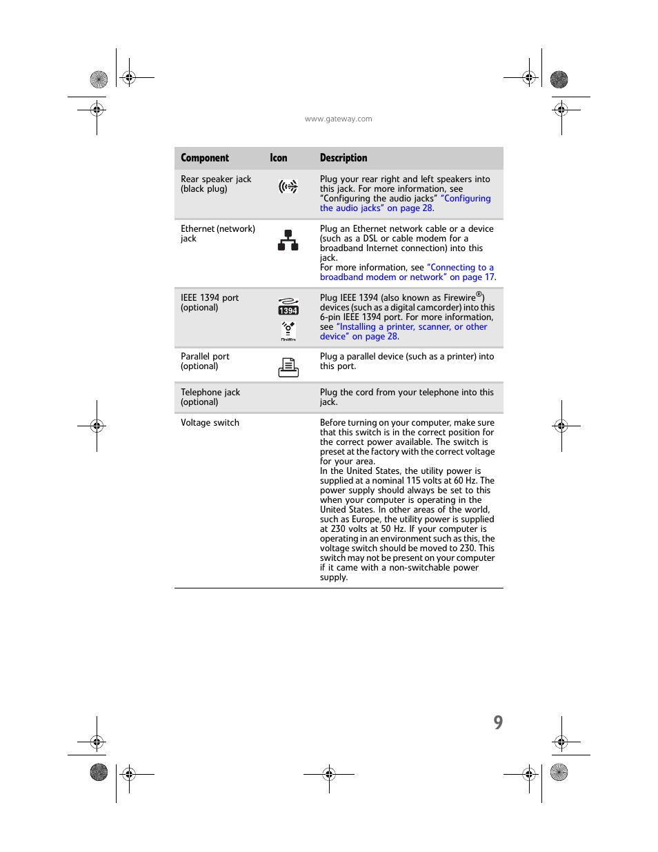 Gateway MAN FX510 User Manual | Page 15 / 150