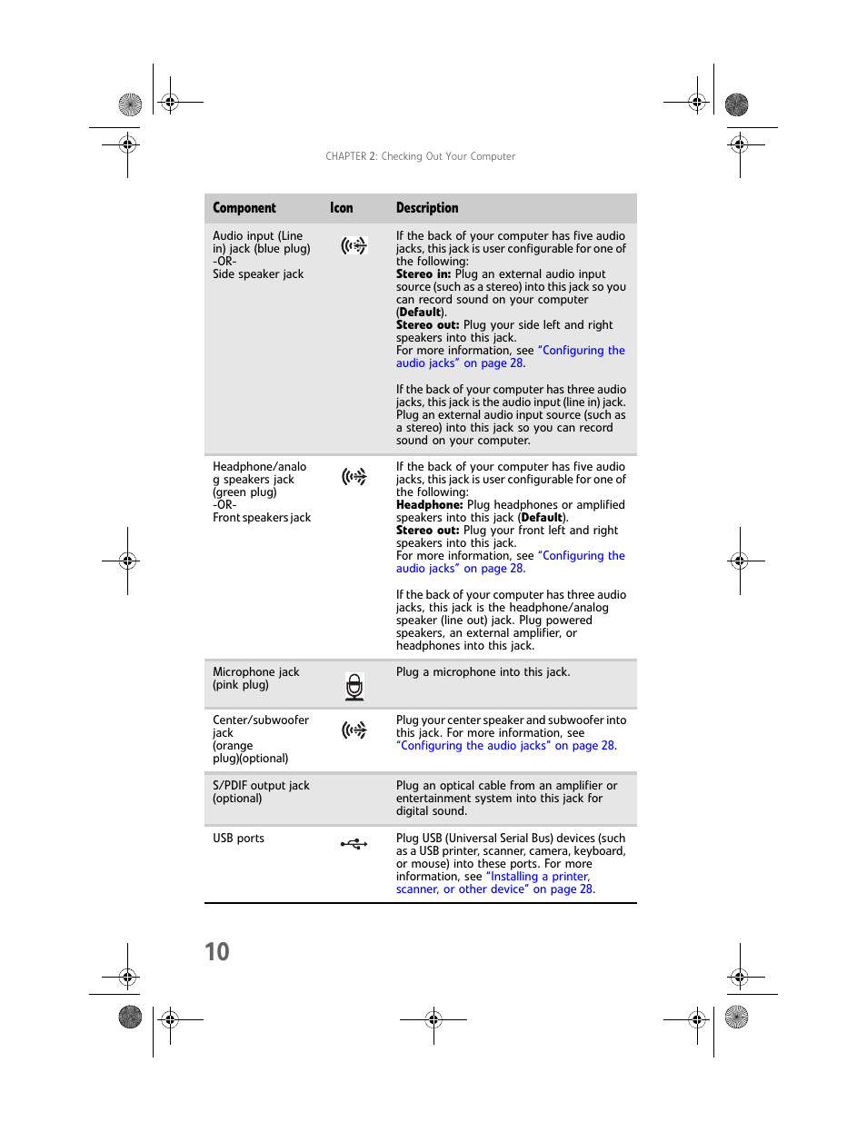 Gateway MAN FX510 User Manual | Page 16 / 150