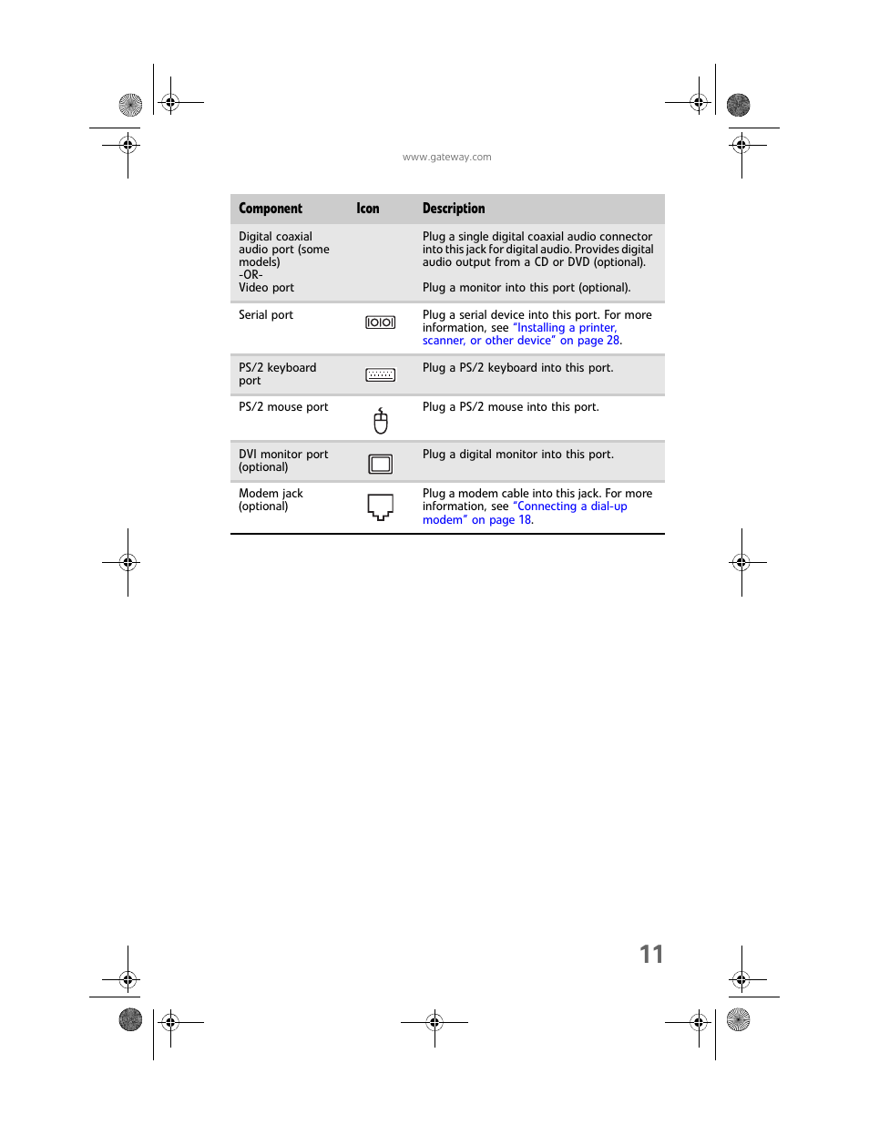 Gateway MAN FX510 User Manual | Page 17 / 150