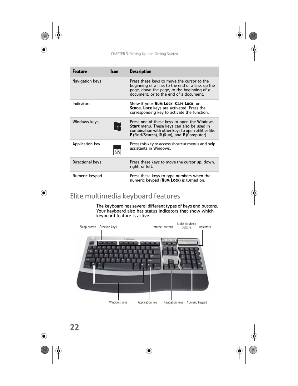 Elite multimedia keyboard features | Gateway MAN FX510 User Manual | Page 28 / 150