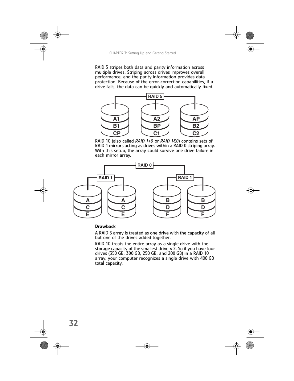 Drawback | Gateway MAN FX510 User Manual | Page 38 / 150