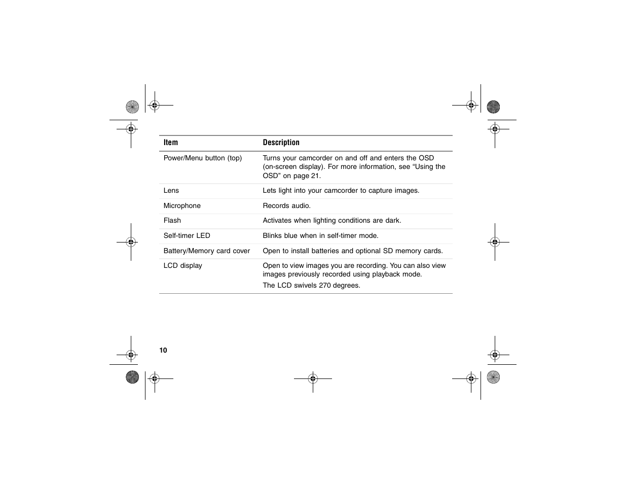 Gateway DV-S20 User Manual | Page 14 / 60