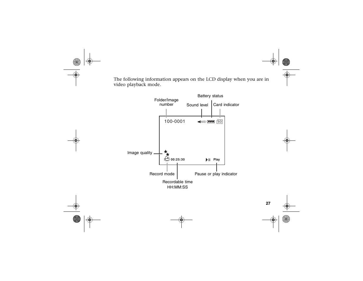 Gateway DV-S20 User Manual | Page 31 / 60