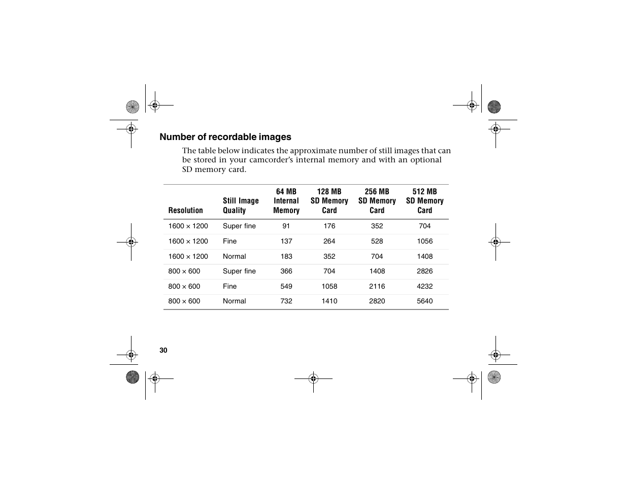 Number of recordable images | Gateway DV-S20 User Manual | Page 34 / 60