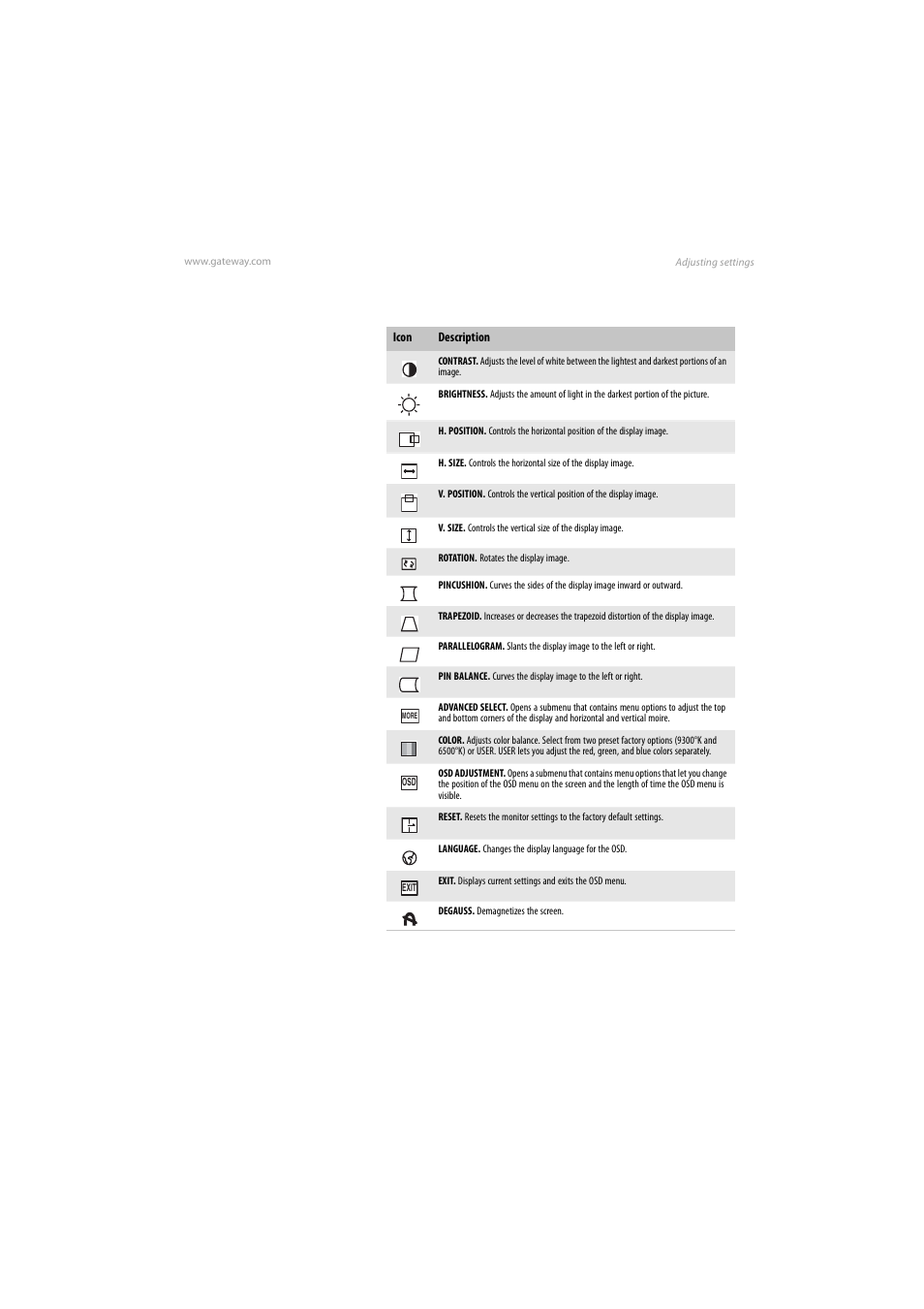 On-screen display menu options | Gateway VX765 User Manual | Page 9 / 22