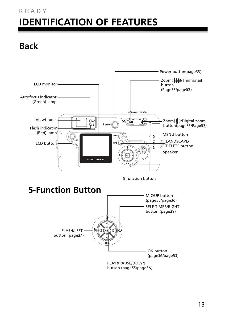 Identification of features | Gateway DC-M40 User Manual | Page 13 / 95