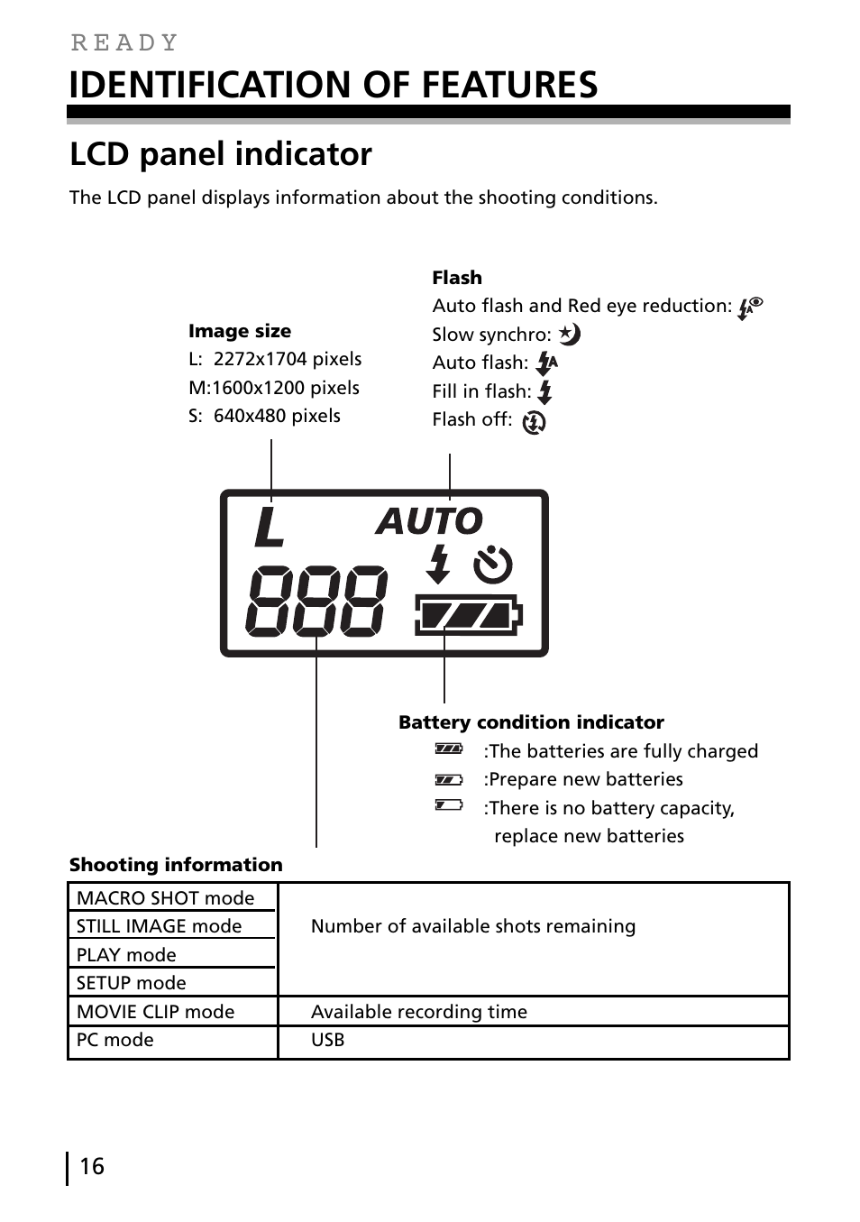 Identification of features, Lcd panel indicator | Gateway DC-M40 User Manual | Page 16 / 95