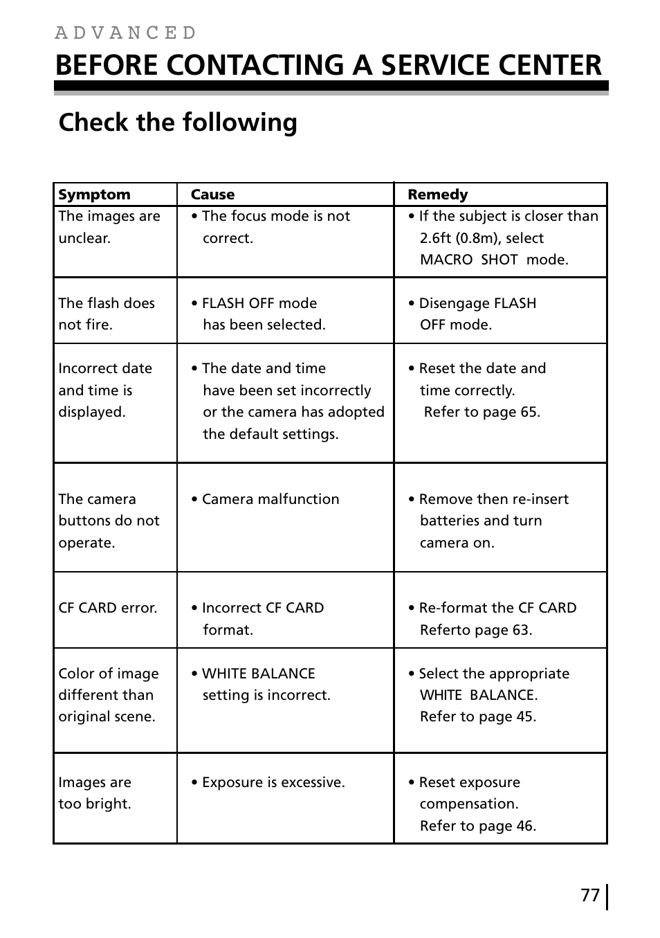 Before contacting a service center, Check the following | Gateway DC-M40 User Manual | Page 77 / 95