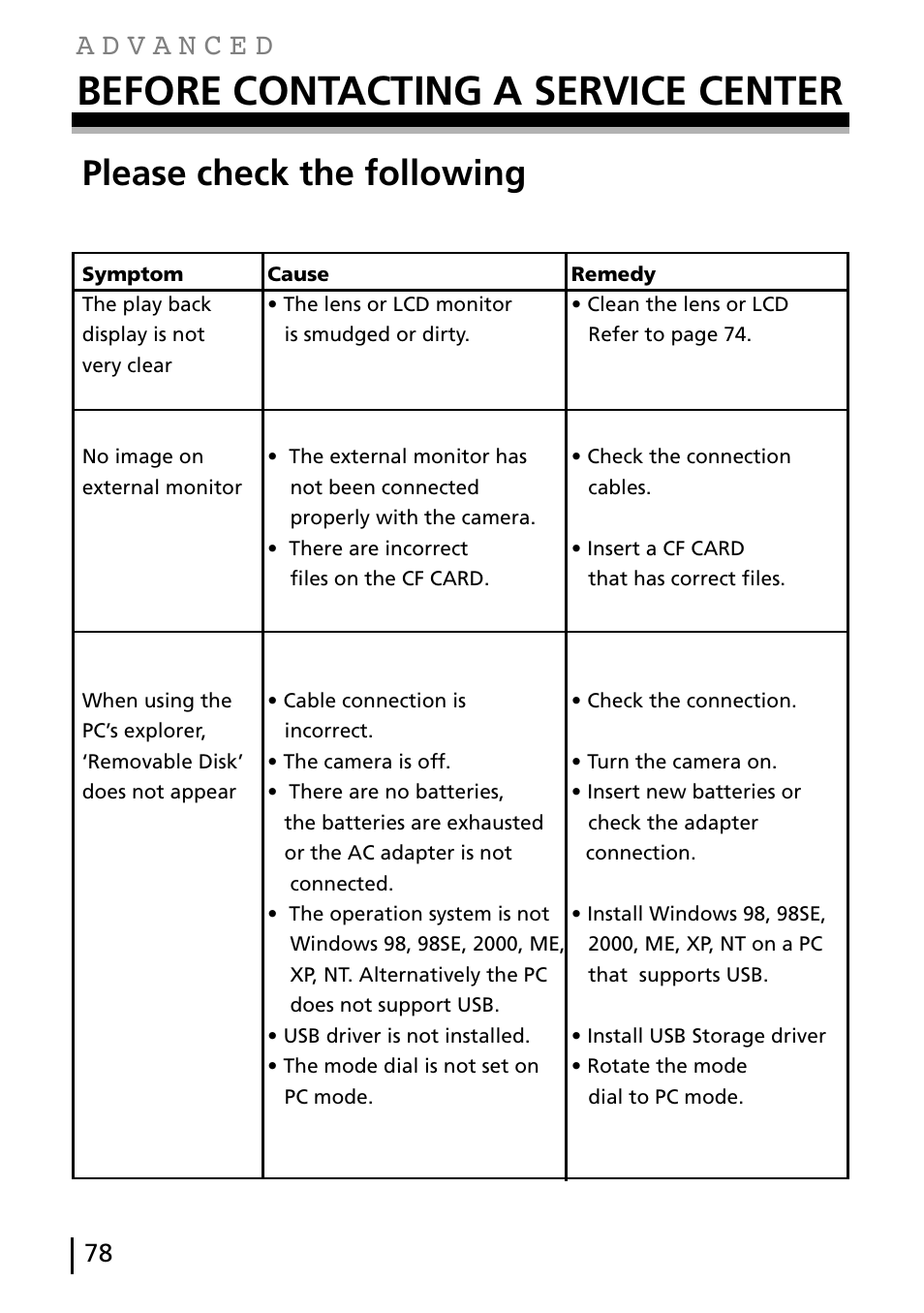 Before contacting a service center, Please check the following | Gateway DC-M40 User Manual | Page 78 / 95