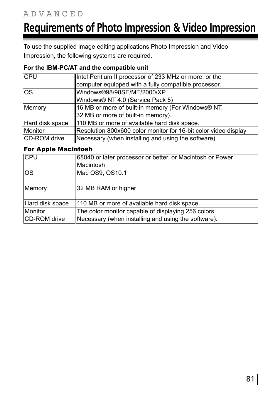 Gateway DC-M40 User Manual | Page 81 / 95