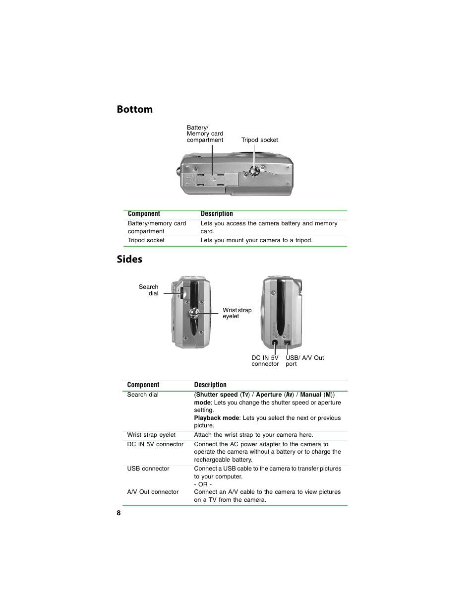 Bottom, Sides, Bottom sides | Gateway DC-T60 User Manual | Page 12 / 92