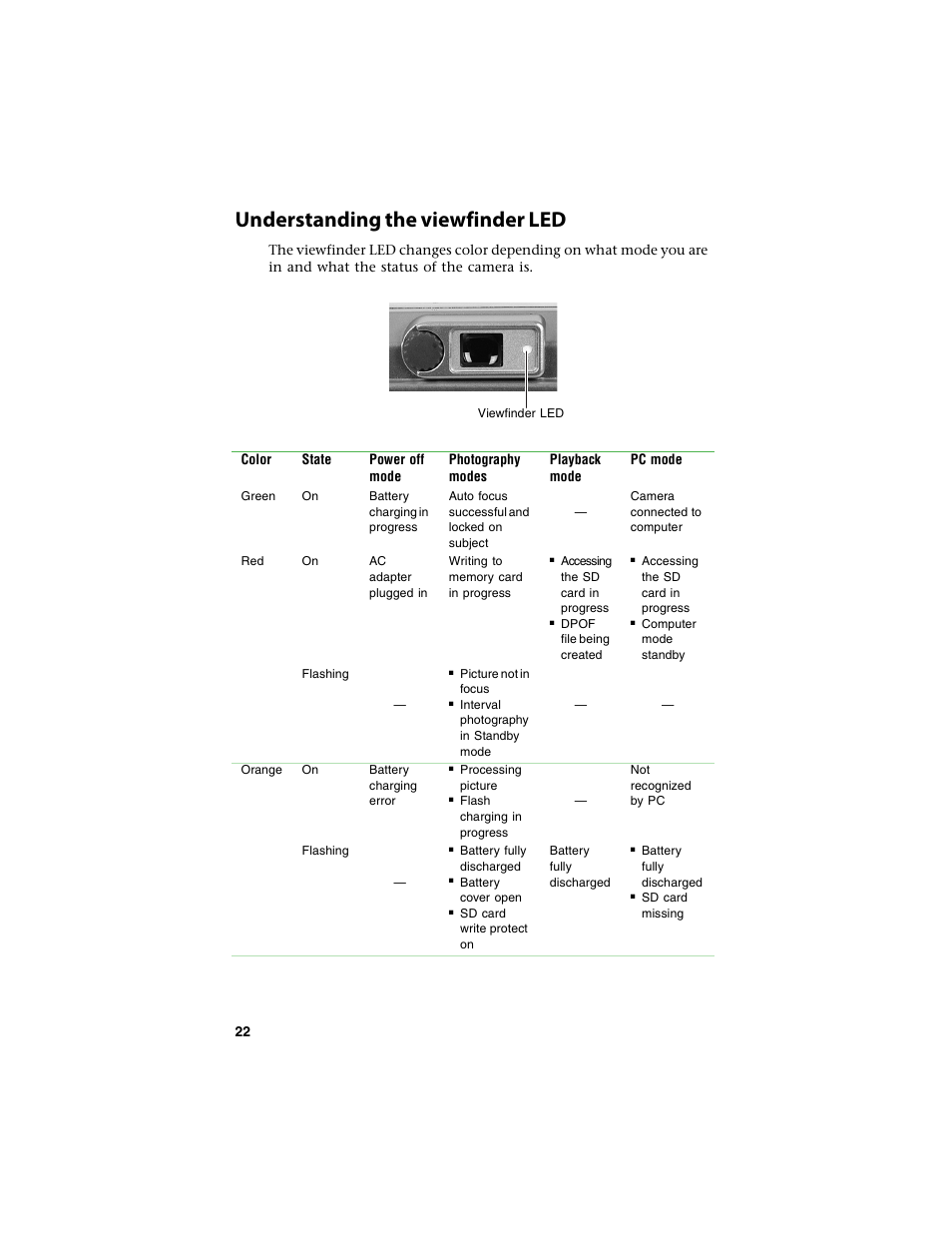 Understanding the viewfinder led | Gateway DC-T60 User Manual | Page 26 / 92