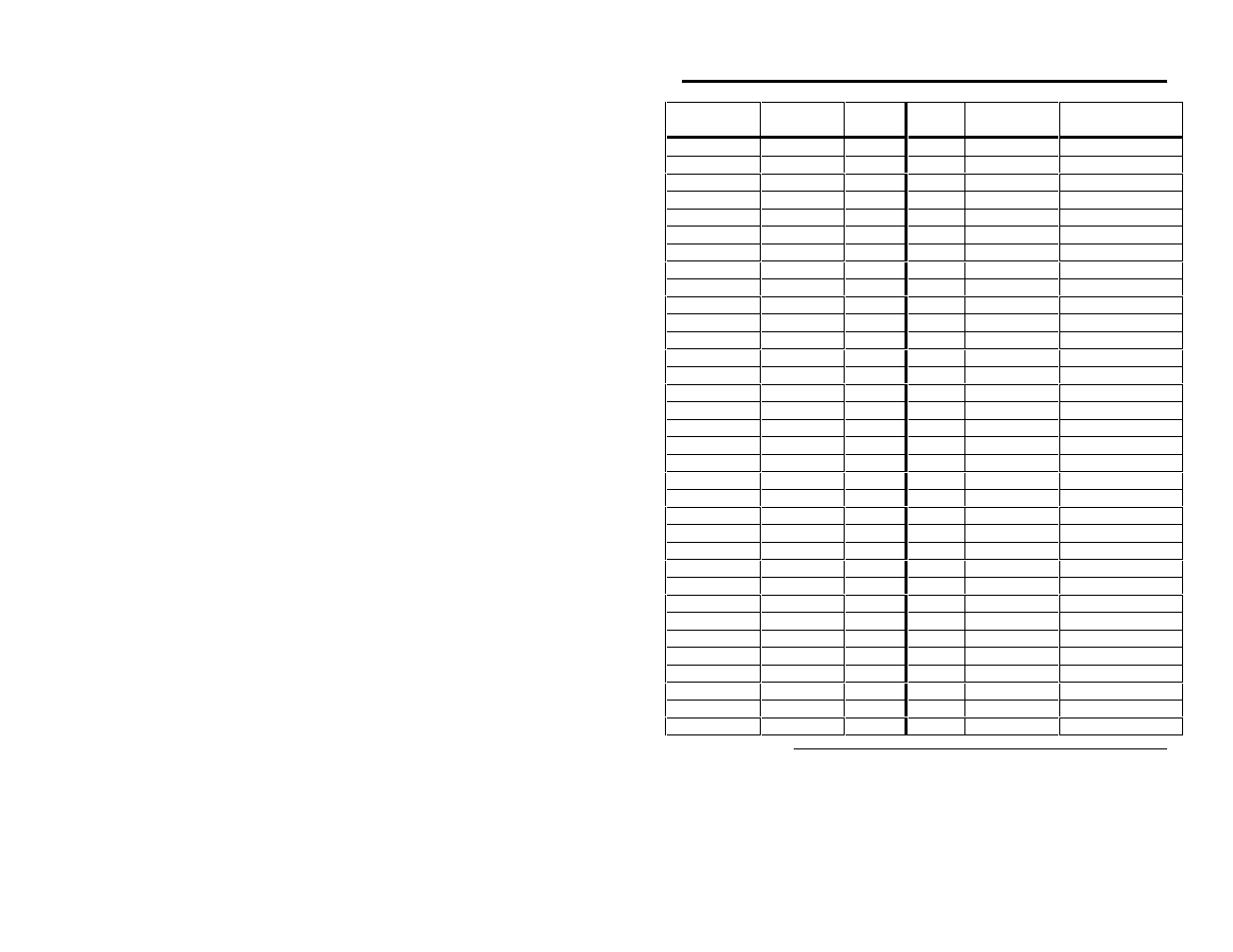 High-density 68-pin scsi connector pinout | Gateway ADAC ULTRA2 S466 User Manual | Page 103 / 112