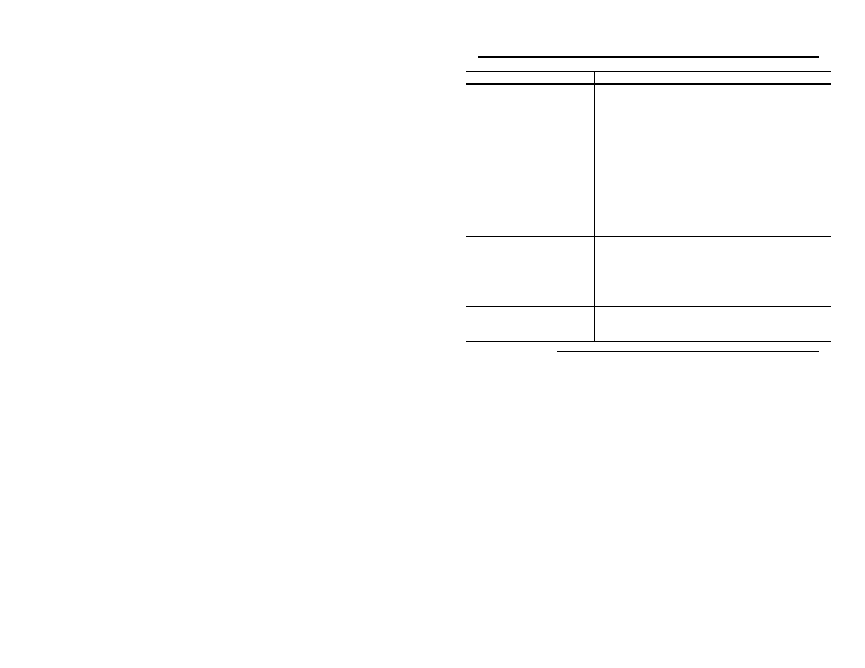 Dos aspi driver error messages | Gateway ADAC ULTRA2 S466 User Manual | Page 92 / 112
