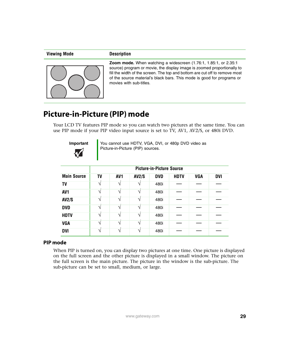 Picture-in-picture (pip) mode, Pip mode | Gateway 30 inch LCD TV User Manual | Page 33 / 64