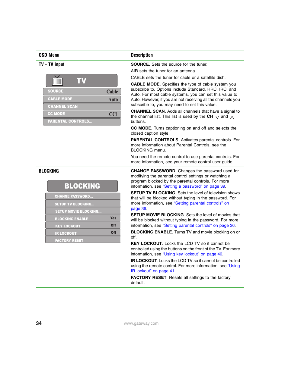 Blocking, Cable cc1, Auto | Gateway 30 inch LCD TV User Manual | Page 38 / 64