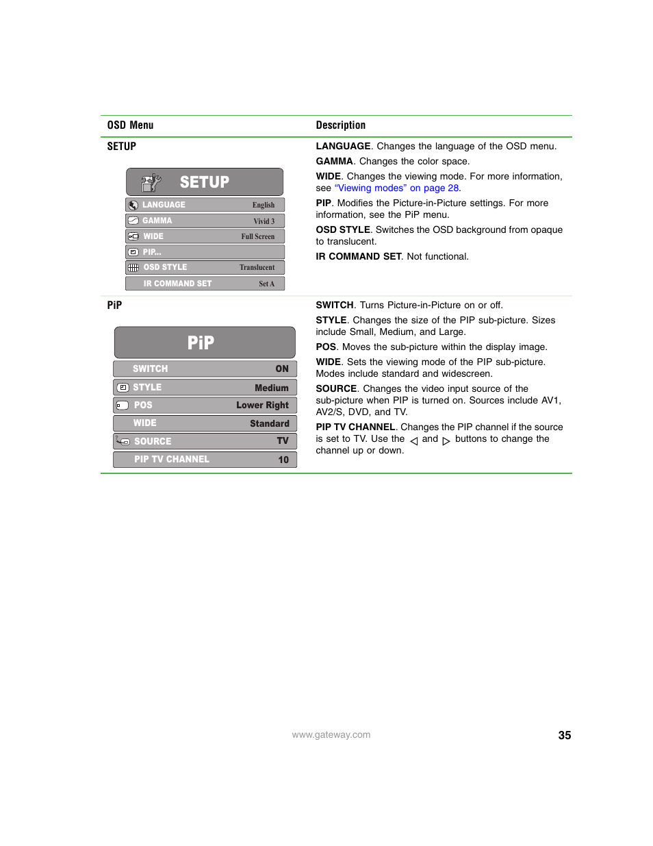 Setup | Gateway 30 inch LCD TV User Manual | Page 39 / 64