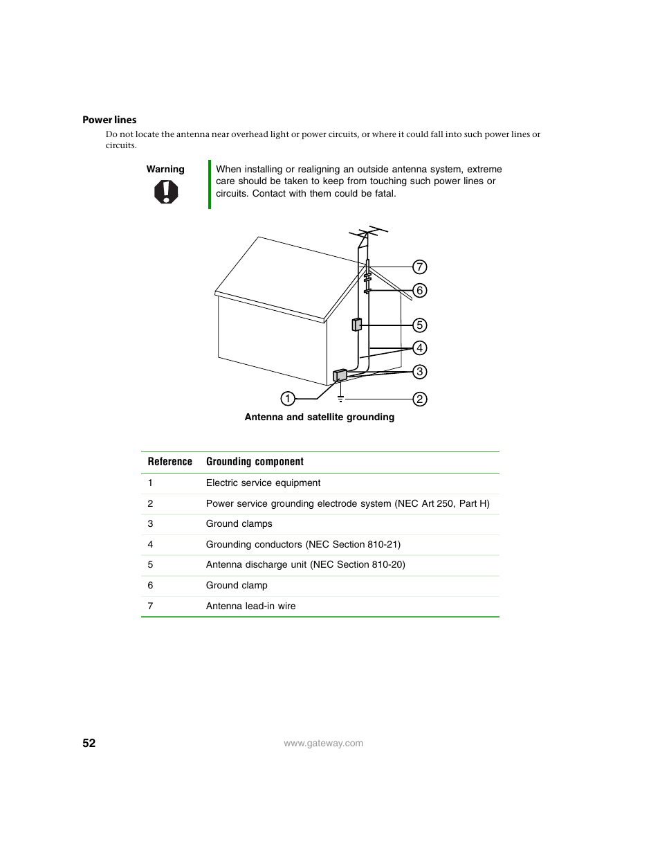 Gateway 30 inch LCD TV User Manual | Page 56 / 64