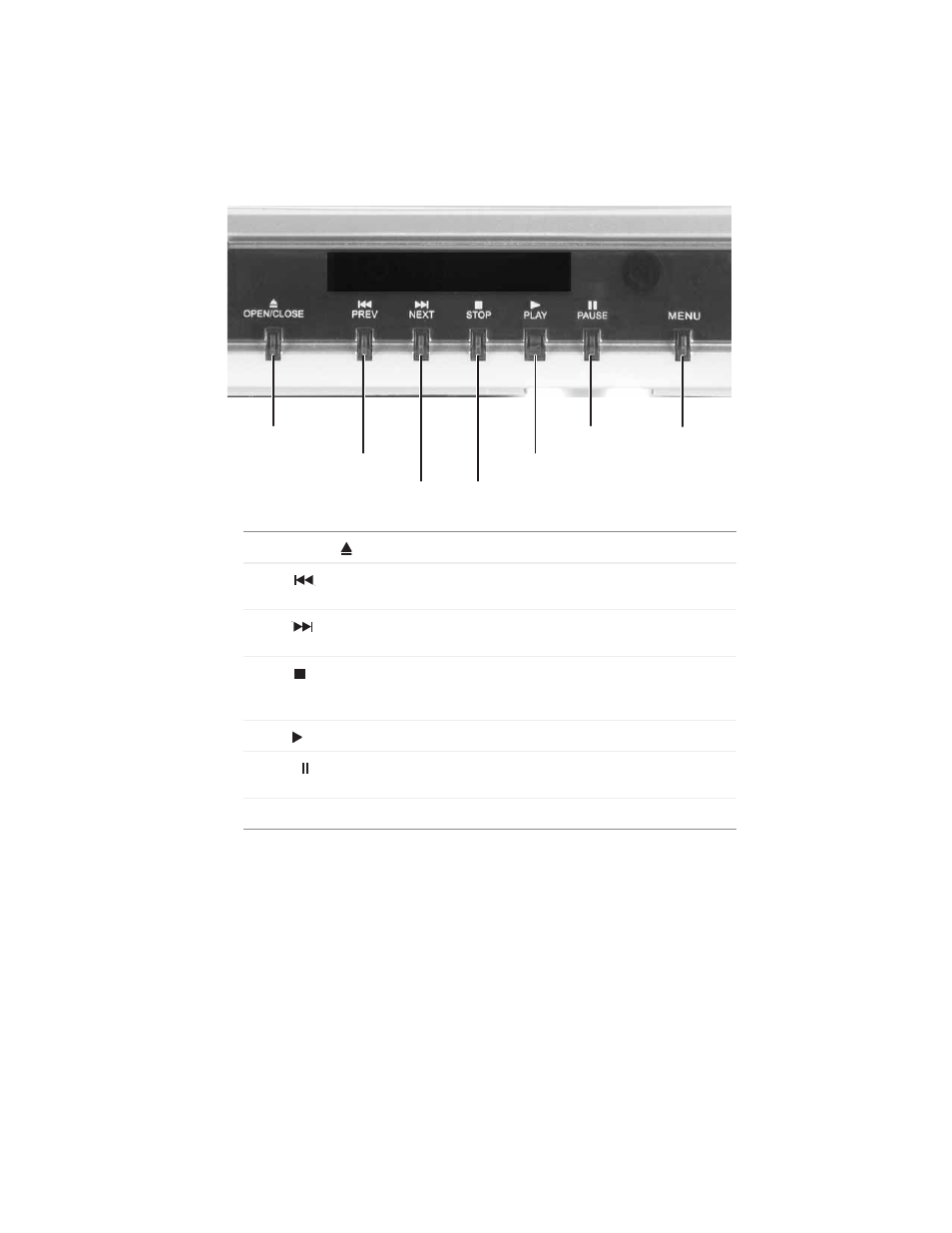Dvd playback controls | Gateway DVD Player User Manual | Page 11 / 108