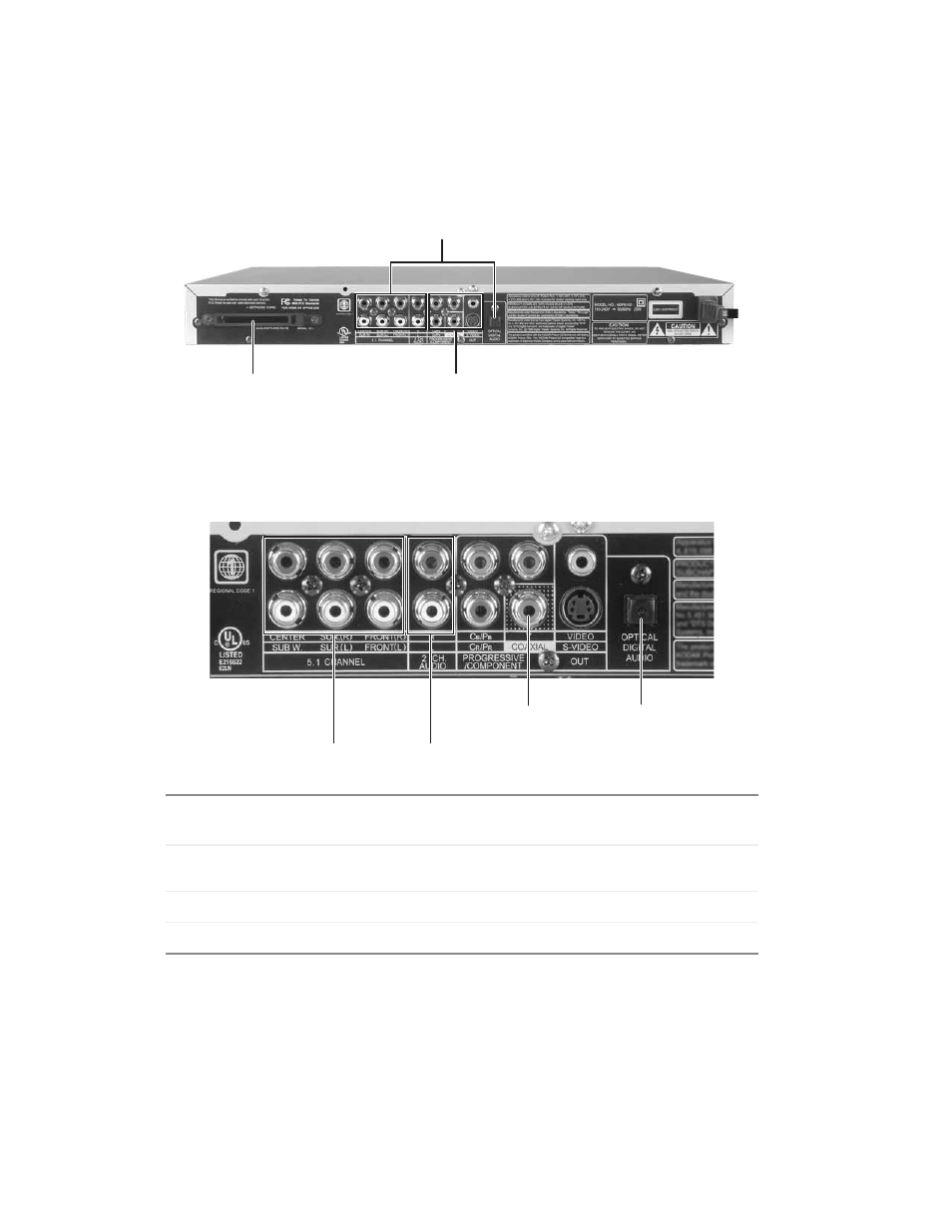 Back, Network card slot, Audio jacks | Gateway DVD Player User Manual | Page 12 / 108