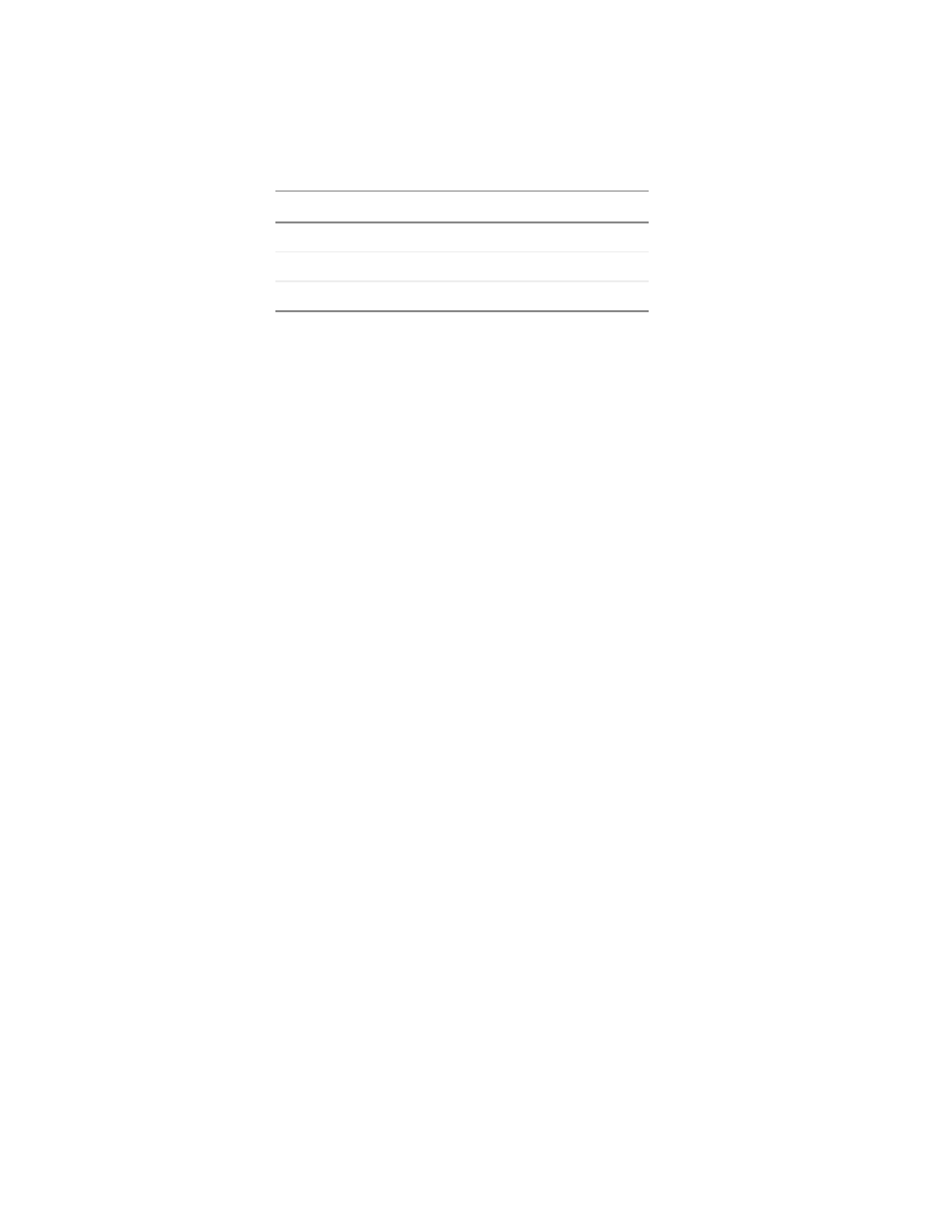 Video connection qualities | Gateway DVD Player User Manual | Page 14 / 108