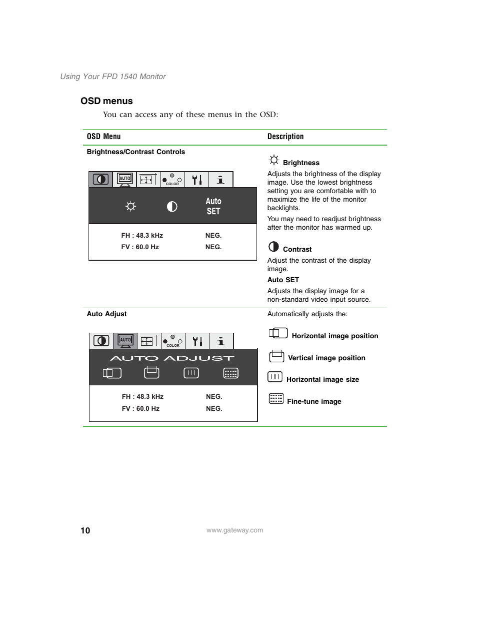 Osd menus | Gateway FPD 1540 User Manual | Page 14 / 38