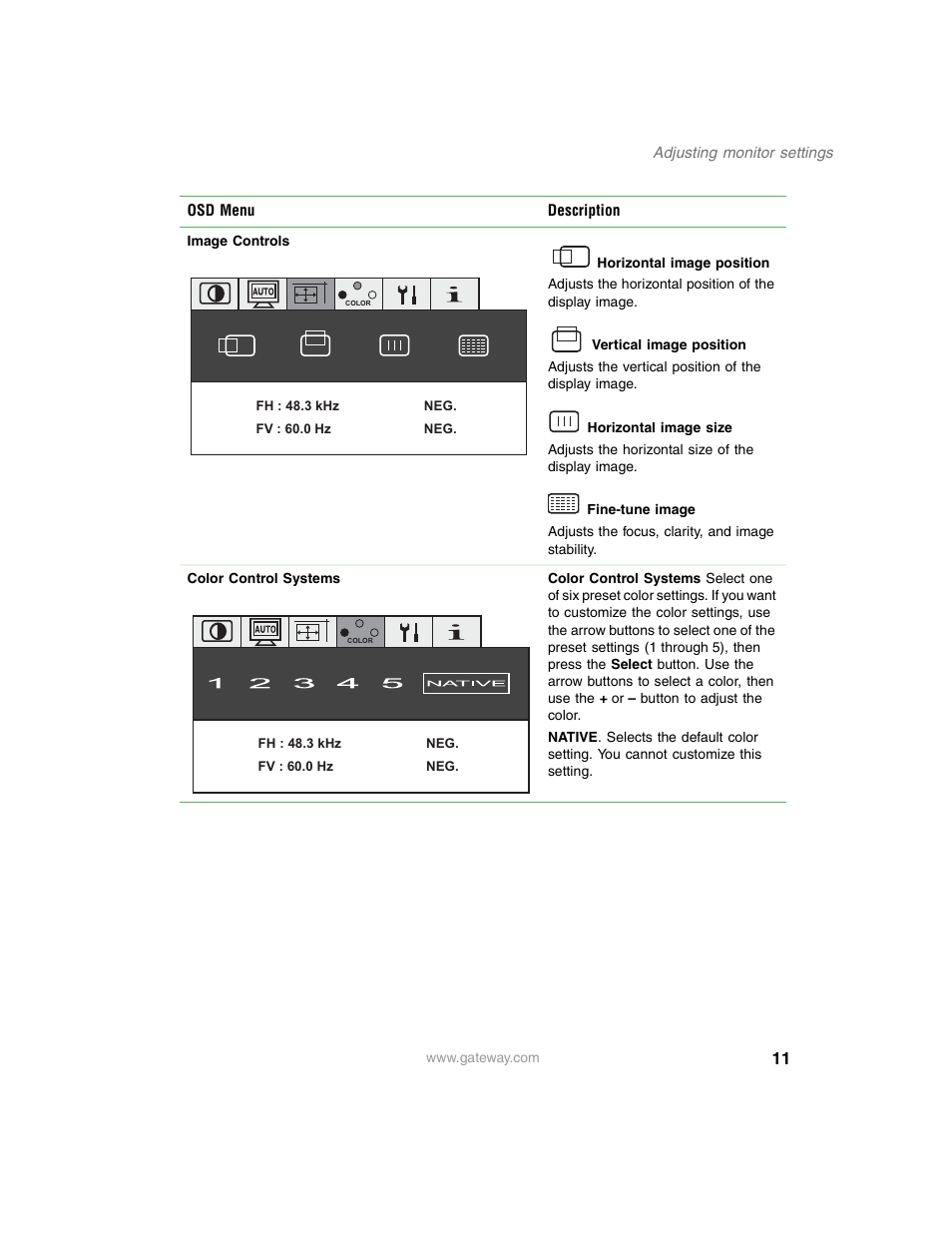 Gateway FPD 1540 User Manual | Page 15 / 38