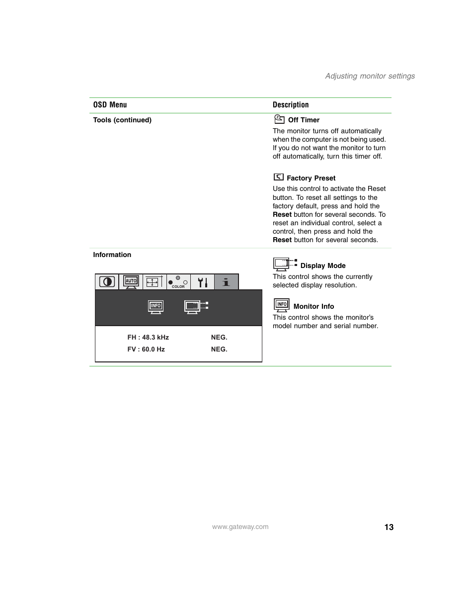 Gateway FPD 1540 User Manual | Page 17 / 38