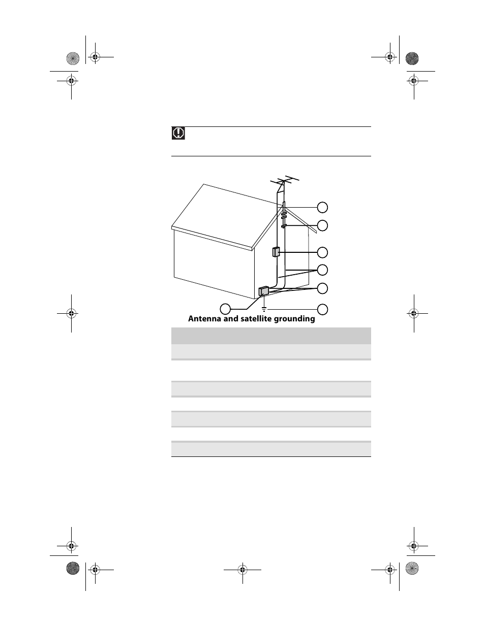 Power lines | Gateway GM5688E User Manual | Page 125 / 140