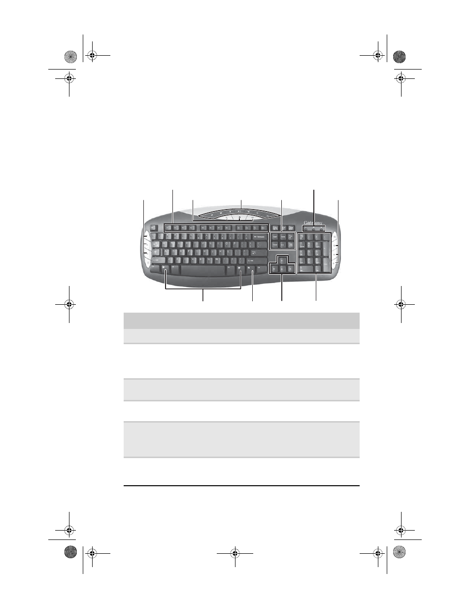 Using the keyboard, Premium multimedia keyboard features | Gateway GM5688E User Manual | Page 25 / 140